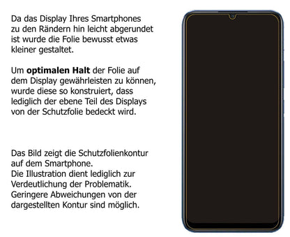 1x Schutzfolie klar für Oppo Realme C12 Display-Sc (5)
