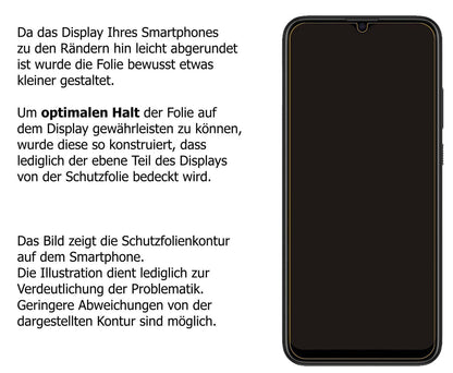 Blickschutzfolie für HTC Wildfire E3 matt Schutzfo (5)