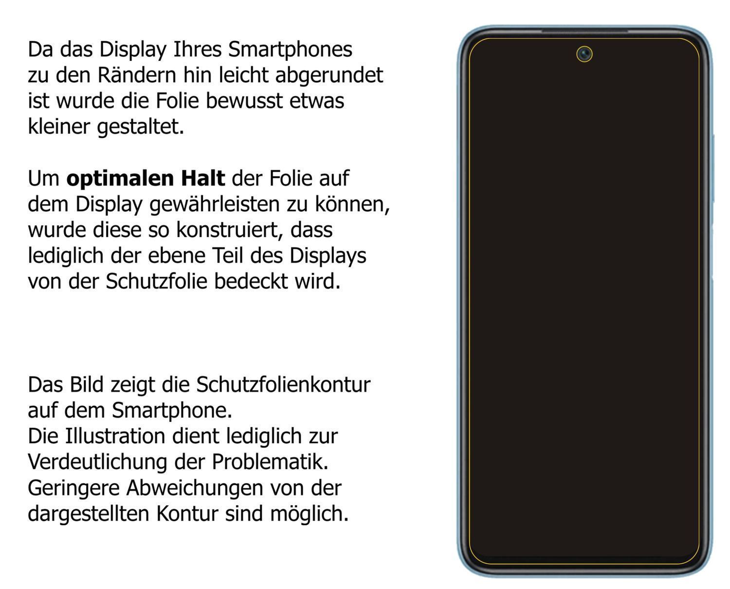 Blickschutzfolie für Xiaomi Redmi 10 matt Schutzfo (5)