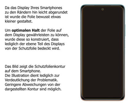 5x Schutzfolie klar für Xiaomi Mi 10i Display-Schu (5)