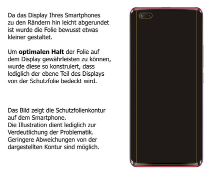 6x Schutzfolie klar für Huawei nova 8i Display-Sch (5)