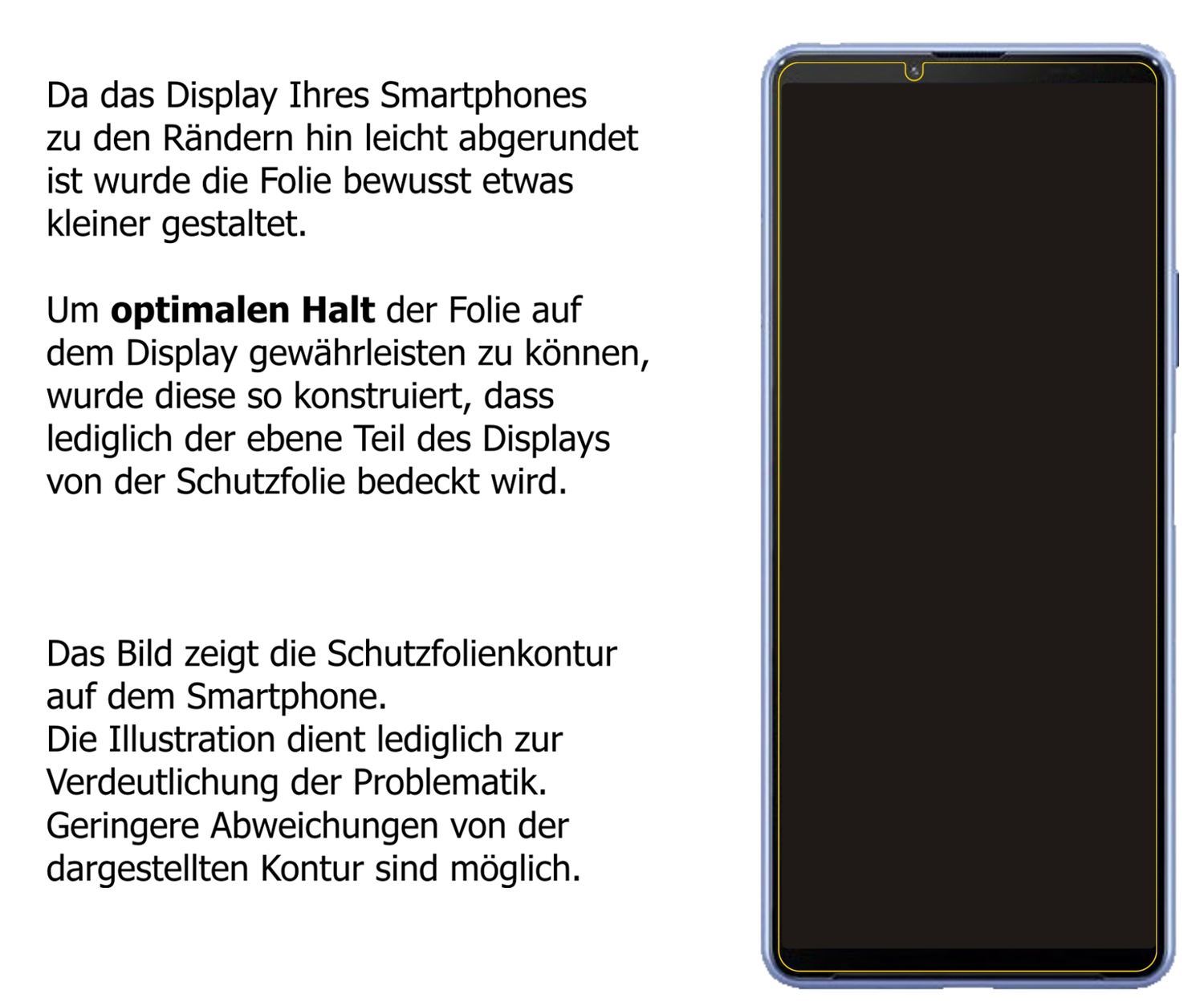 2x 9H Schutzfolie für Sony Xperia 10 III Panzerfol (3)