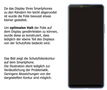 2x 9H Schutzfolie für Sony Xperia 10 III Panzerfol (3)