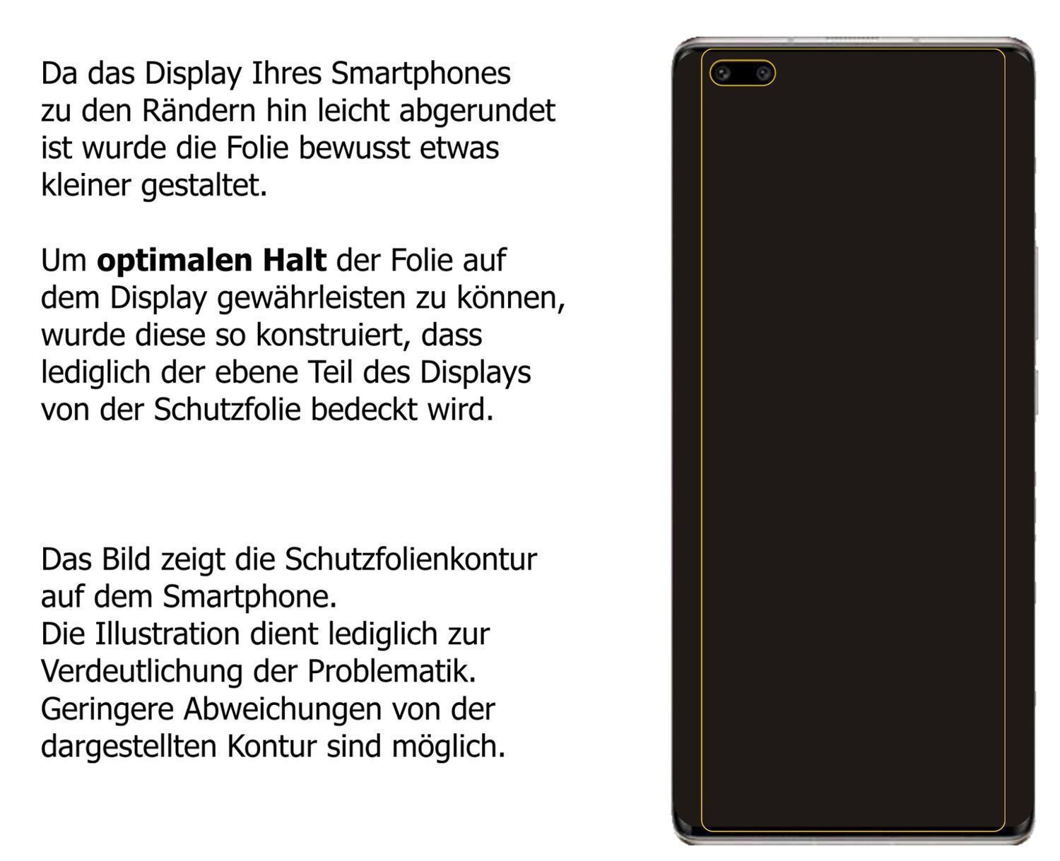 2x 9H Schutzfolie matt für Huawei Nova 8 Pro Panze (3)