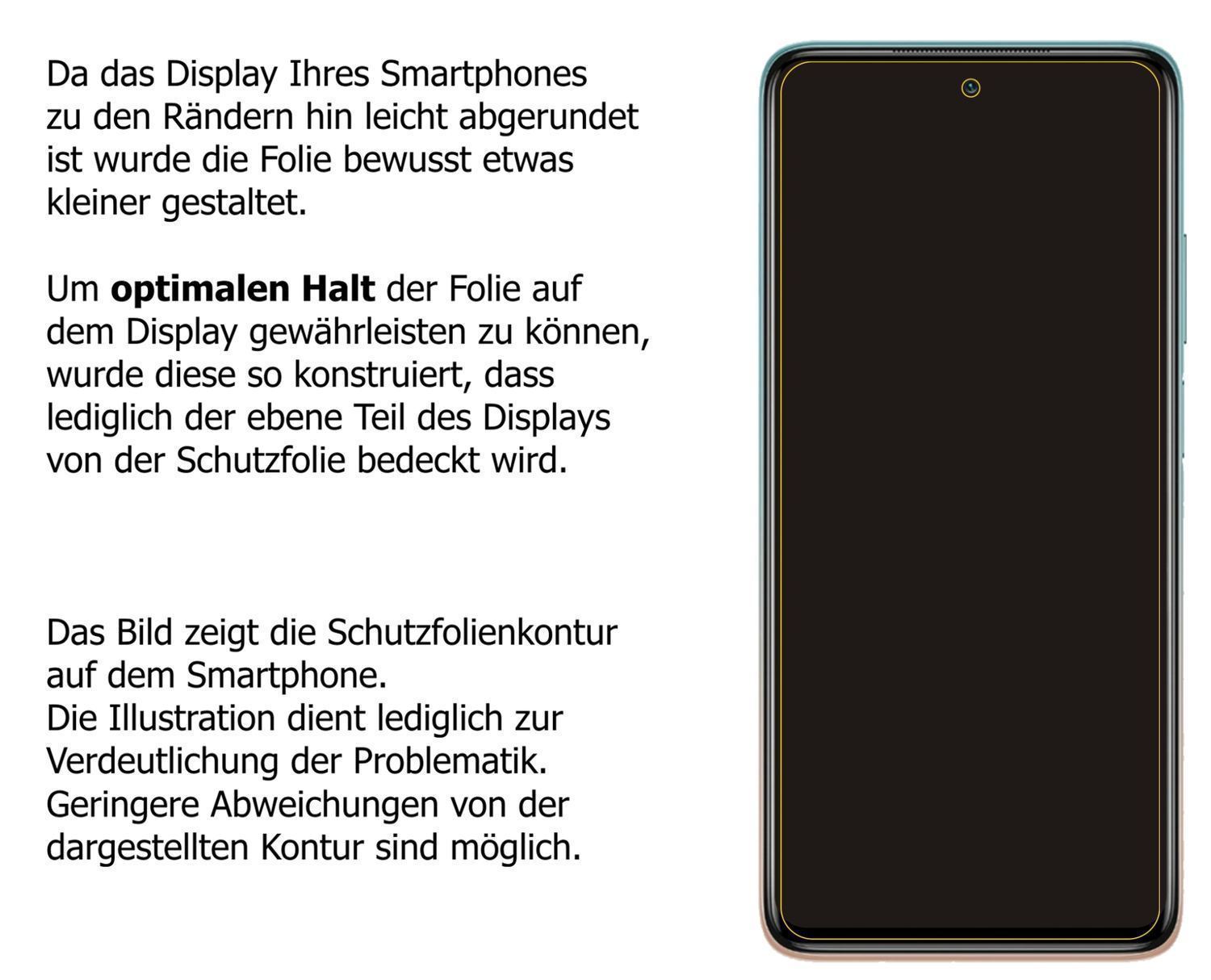 2x Schutzfolie klar für Xiaomi Mi 10i 5G Display-S (5)