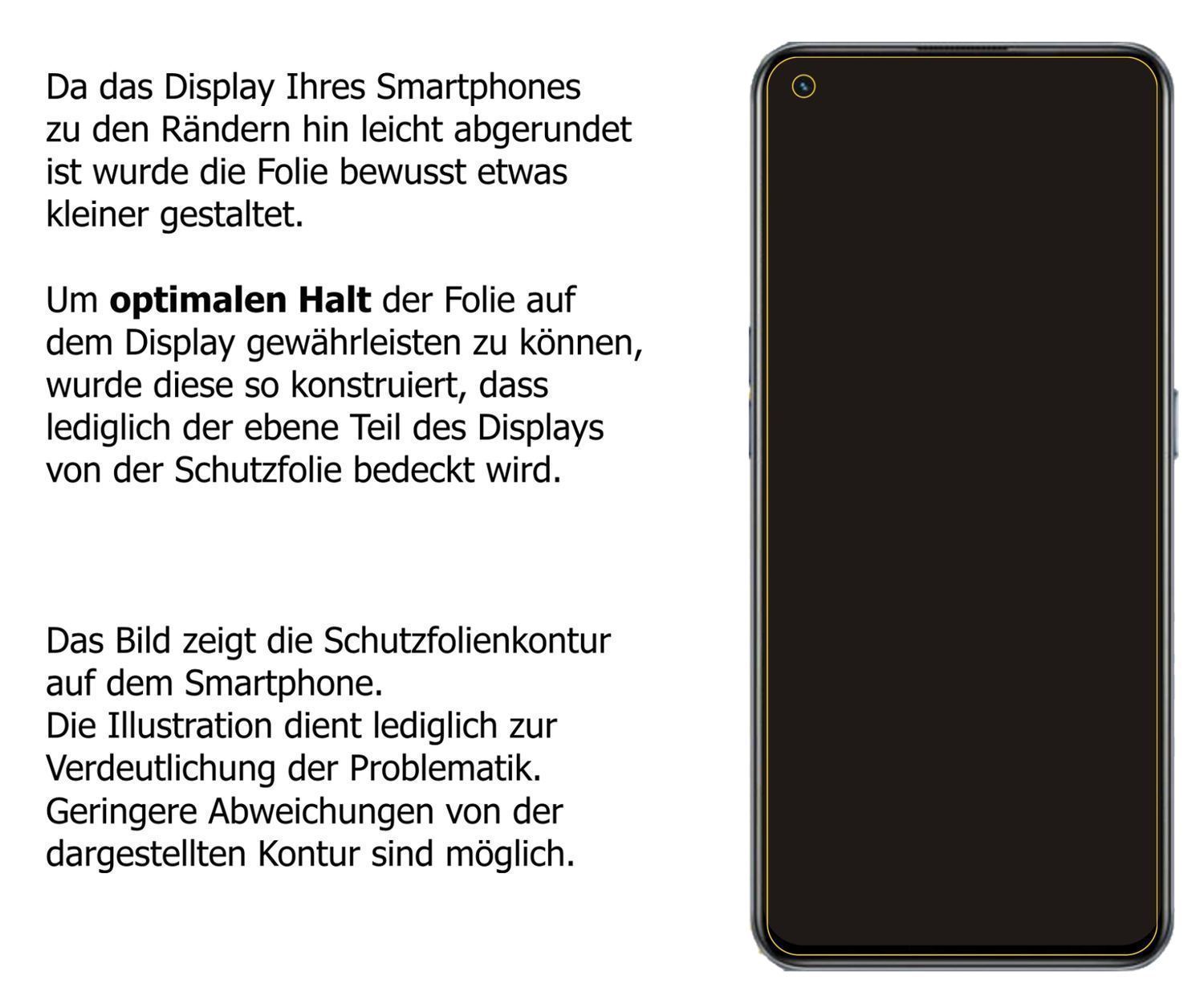2x 9H Schutzfolie matt für Oppo Realme GT Neo Flas (3)