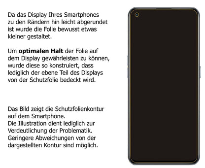 2x 9H Schutzfolie matt für Oppo Realme GT Neo Flas (3)