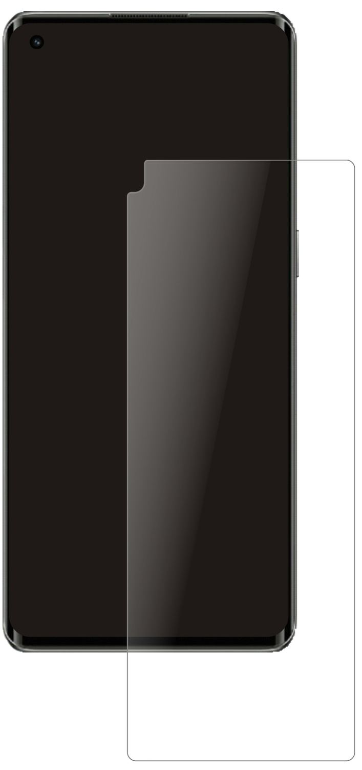 2x 9H Schutzfolie matt für Oppo Realme X7 Max 5G P (2)