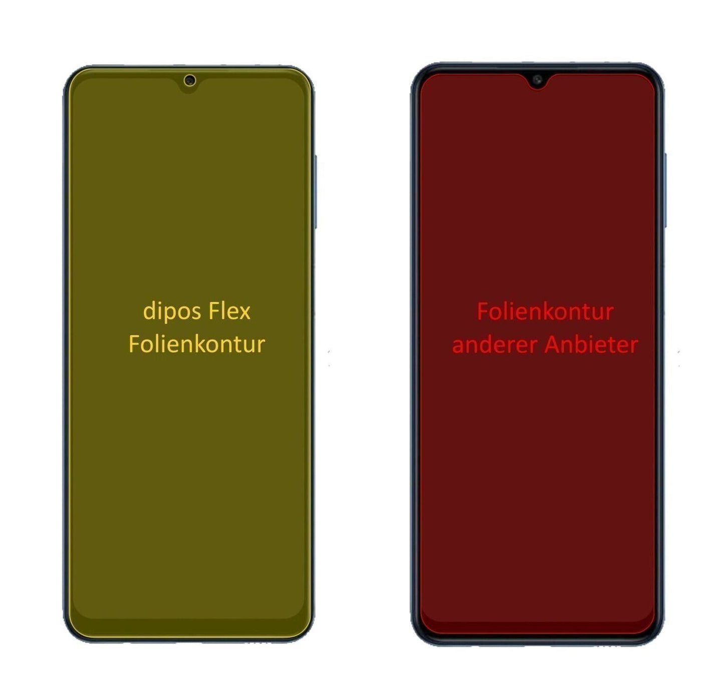 2x 3D Full Cover Schutzfolie für Samsung Galaxy F1 (2)