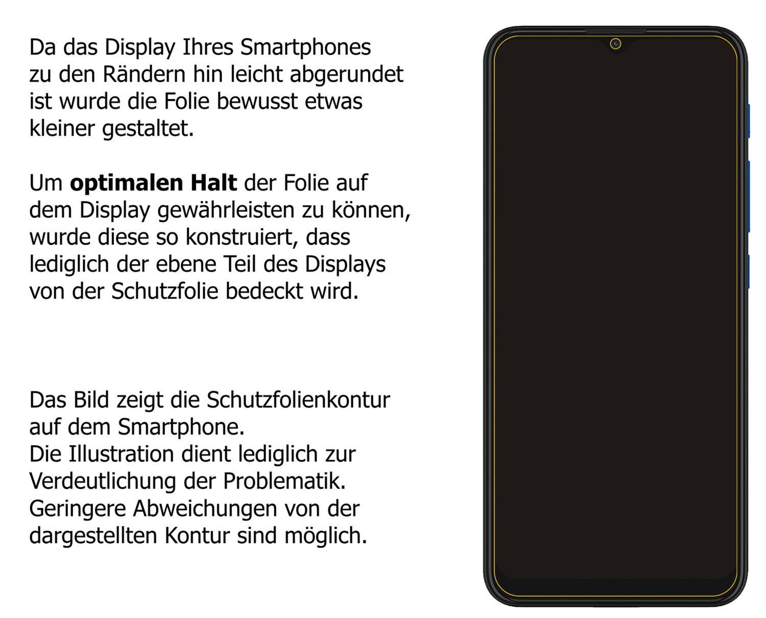 6x Schutzfolie klar für Motorola Moto E7 Plus Disp (5)