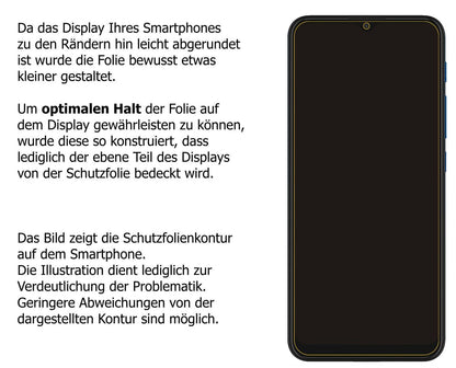 6x Schutzfolie klar für Motorola Moto E7 Plus Disp (5)