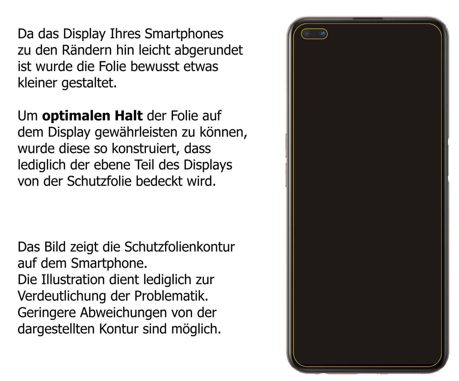 Blickschutzfolie für Oppo Reno4 SE matt Schutzfoli (5)