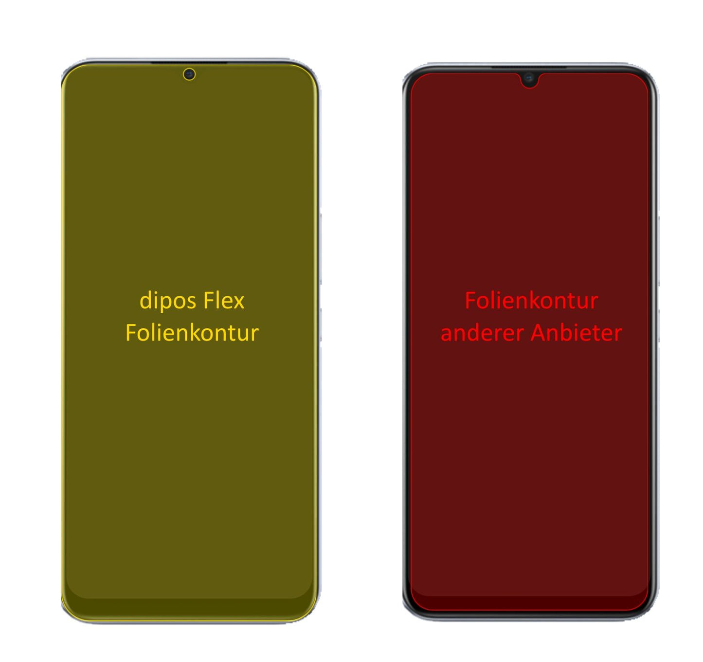2x 3D Full Cover Schutzfolie für Oppo Realme V3 (2)