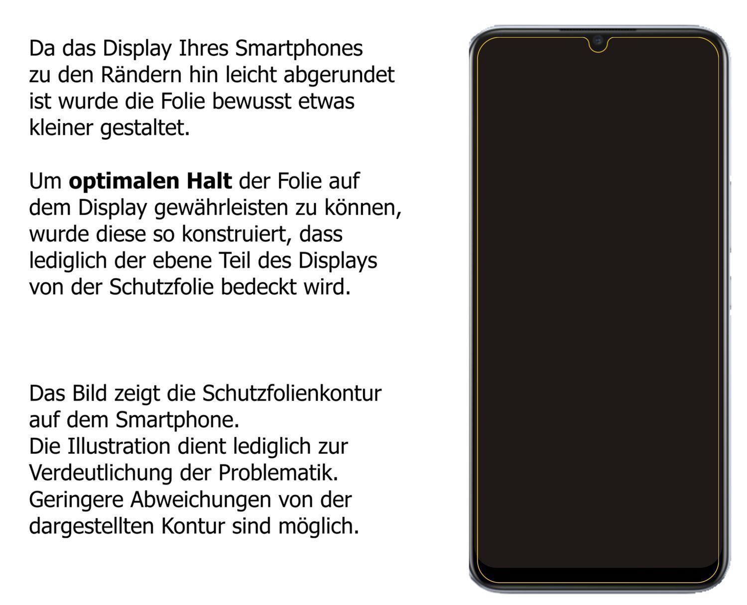 1x Schutzfolie klar für Oppo Realme V3 Display-Sch (5)