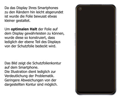2x 9H Schutzfolie für Oppo A74 5G Panzerfolie (3)