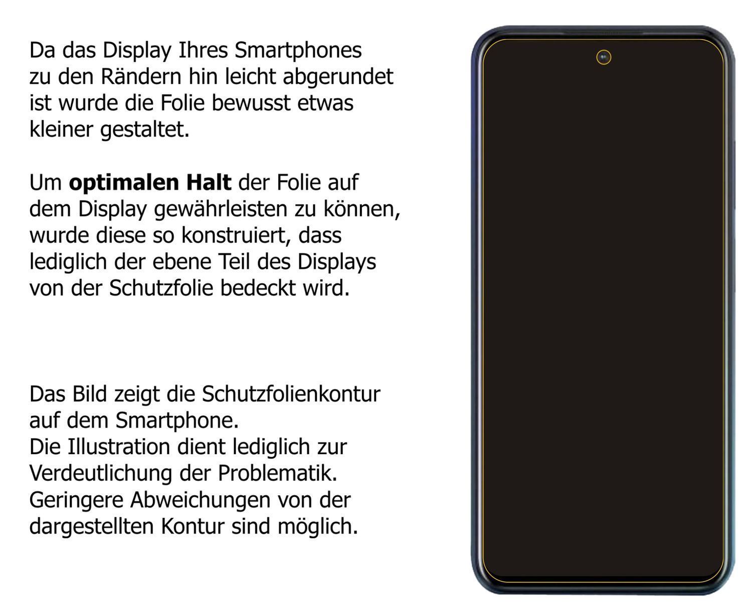5x Schutzfolie matt für HTC Desire 21 Pro 5G Displ (6)