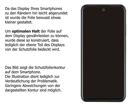 5x Schutzfolie matt für HTC Desire 21 Pro 5G Displ (6)