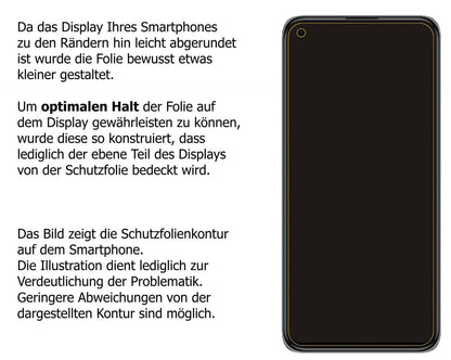 1x 9H Schutzfolie matt für Xiaomi Mi 11 Lite Panze (3)