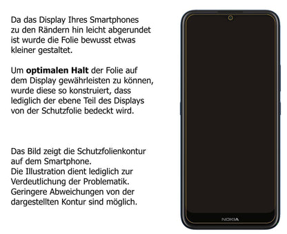 Blickschutzfolie für Nokia C20 matt Schutzfolie Pr (5)
