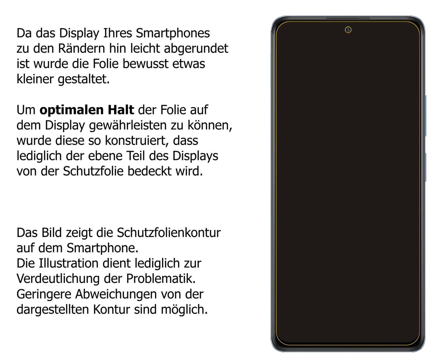 2x 9H Schutzfolie für Xiaomi Redmi Note 10 Pro Max (3)