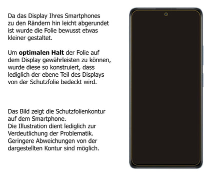 2x 9H Schutzfolie für Xiaomi Redmi Note 10 Pro Max (3)