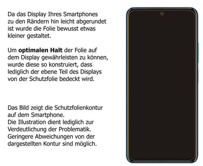 2x 9H Schutzfolie matt für Poco F3 Panzerfolie (3)