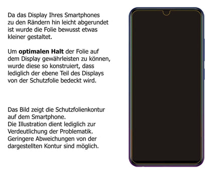 1x 9H Schutzfolie für Vivo iQOO U1 Panzerfolie (3)