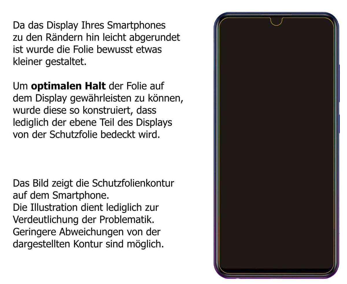 2x 9H Schutzfolie für Vivo iQOO U1 Panzerfolie (3)
