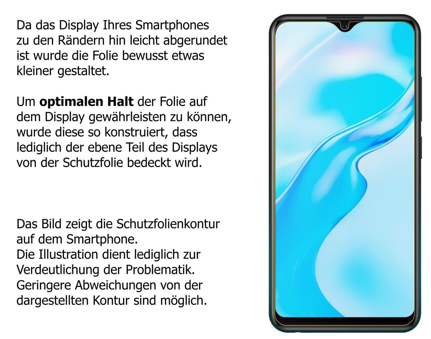 1x 9H Schutzfolie für Vivo Y3s Panzerfolie (3)
