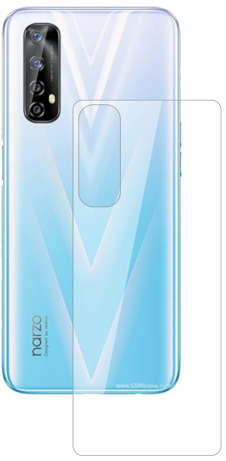 1x 9H Schutzfolie für Oppo Realme Narzo 20 Pro Rüc (2)