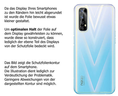 1x 9H Schutzfolie für Oppo Realme Narzo 20 Pro Rüc (3)
