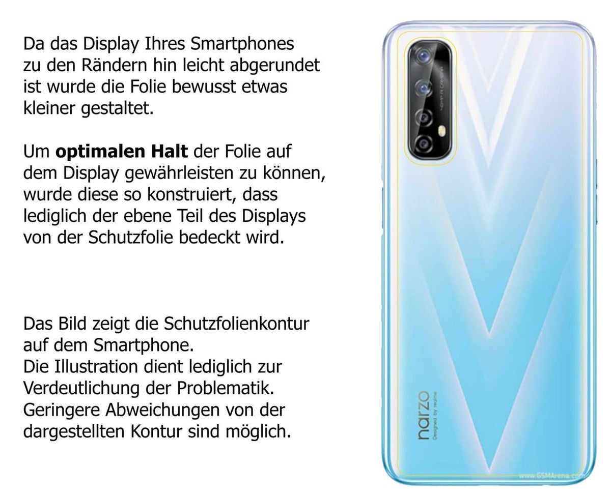 2x 9H Schutzfolie für Oppo Realme Narzo 20 Pro Rüc (3)