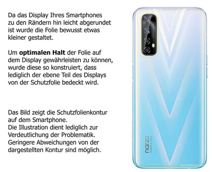 2x 9H Schutzfolie für Oppo Realme Narzo 20 Pro Rüc (3)