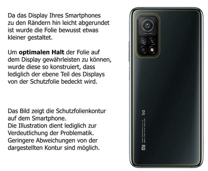 2x Schutzfolie klar für Xiaomi Mi 10T Rückseite Di (5)