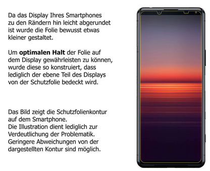2x 9H Schutzfolie für Sony Xperia 5 II Panzerfolie (3)
