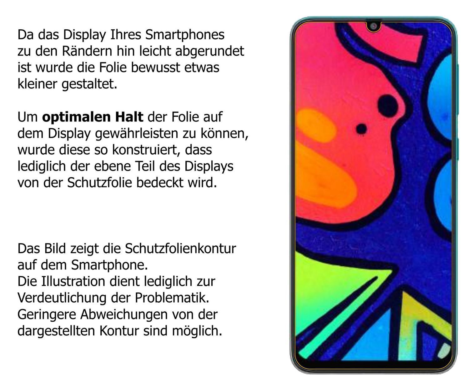 1x 9H Schutzfolie für Samsung Galaxy F41 Panzerfol (3)