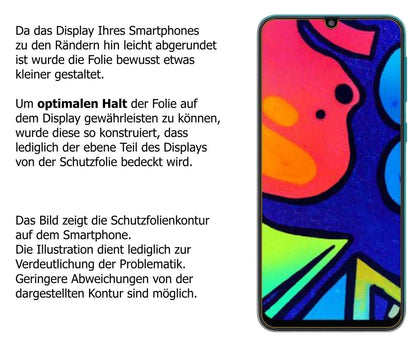 1x 9H Schutzfolie für Samsung Galaxy F41 Panzerfol (3)