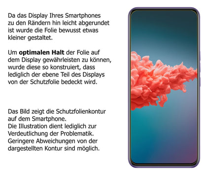 1x 9H Schutzfolie für ZTE A20 5G Panzerfolie (3)