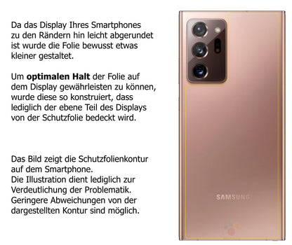 5x Schutzfolie matt für Samsung Galaxy Note 20 5G  (6)