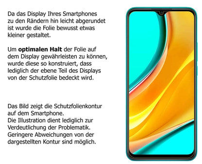 2x 9H Schutzfolie matt für Xiaomi Redmi 9 Panzerfo (3)