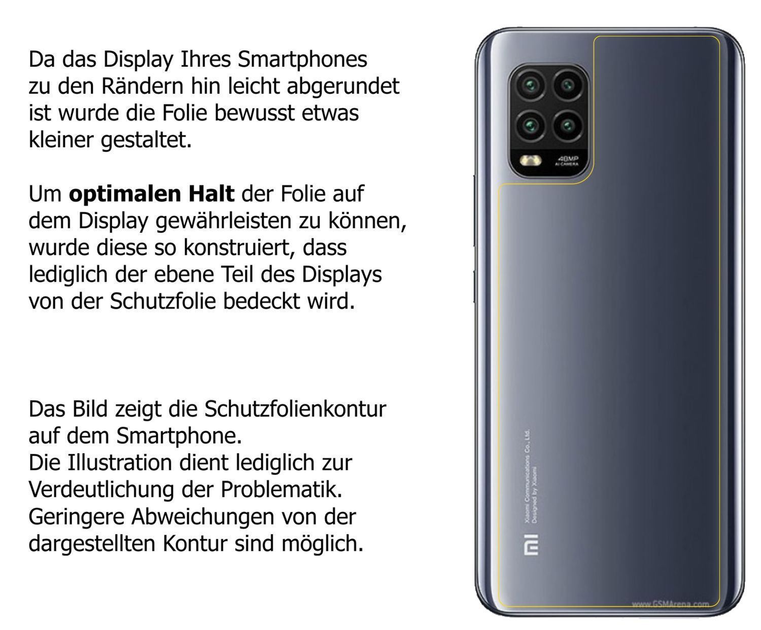 1x Schutzfolie klar für Xiaomi Mi 10 Lite 5G Rücks (5)