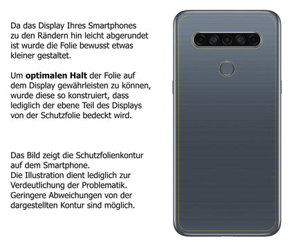2x 9H Schutzfolie matt für LG K61 Rückseite Panzer (3)