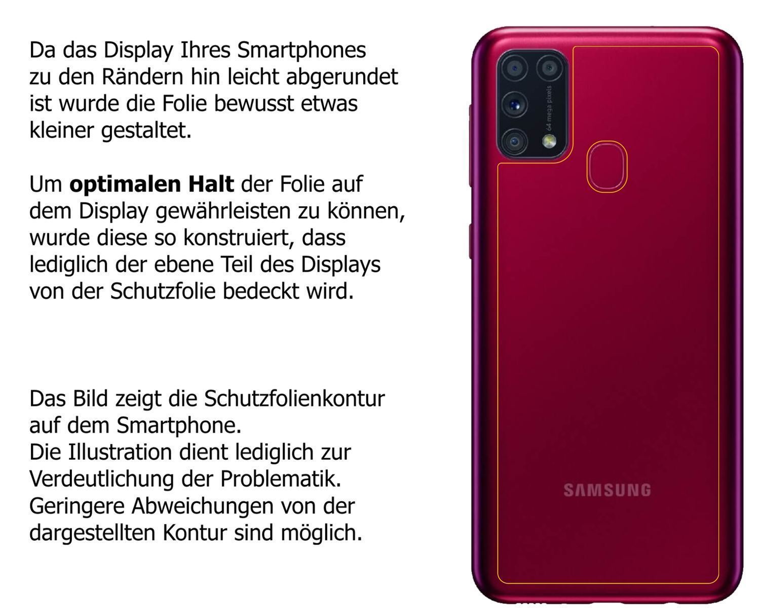2x Schutzfolie klar für Samsung Galaxy M31 Rücksei (5)