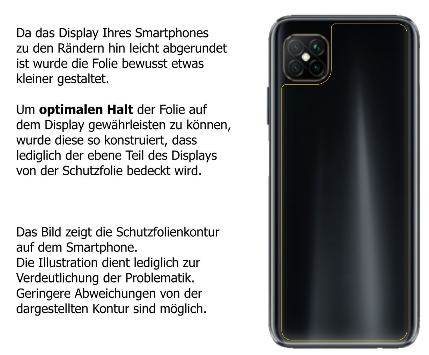 5x Schutzfolie matt für Oppo A92s Rückseite Displa (6)
