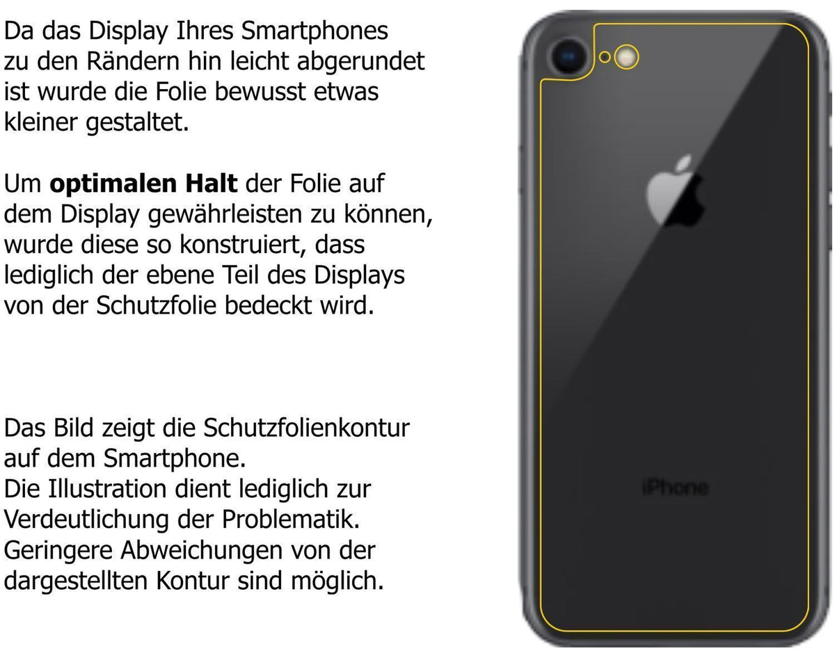 1x Schutzfolie klar für Apple iPhone SE 2 Rückseit (5)