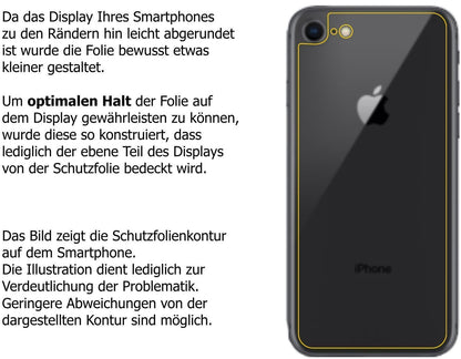 1x Schutzfolie klar für Apple iPhone SE 2 Rückseit (5)