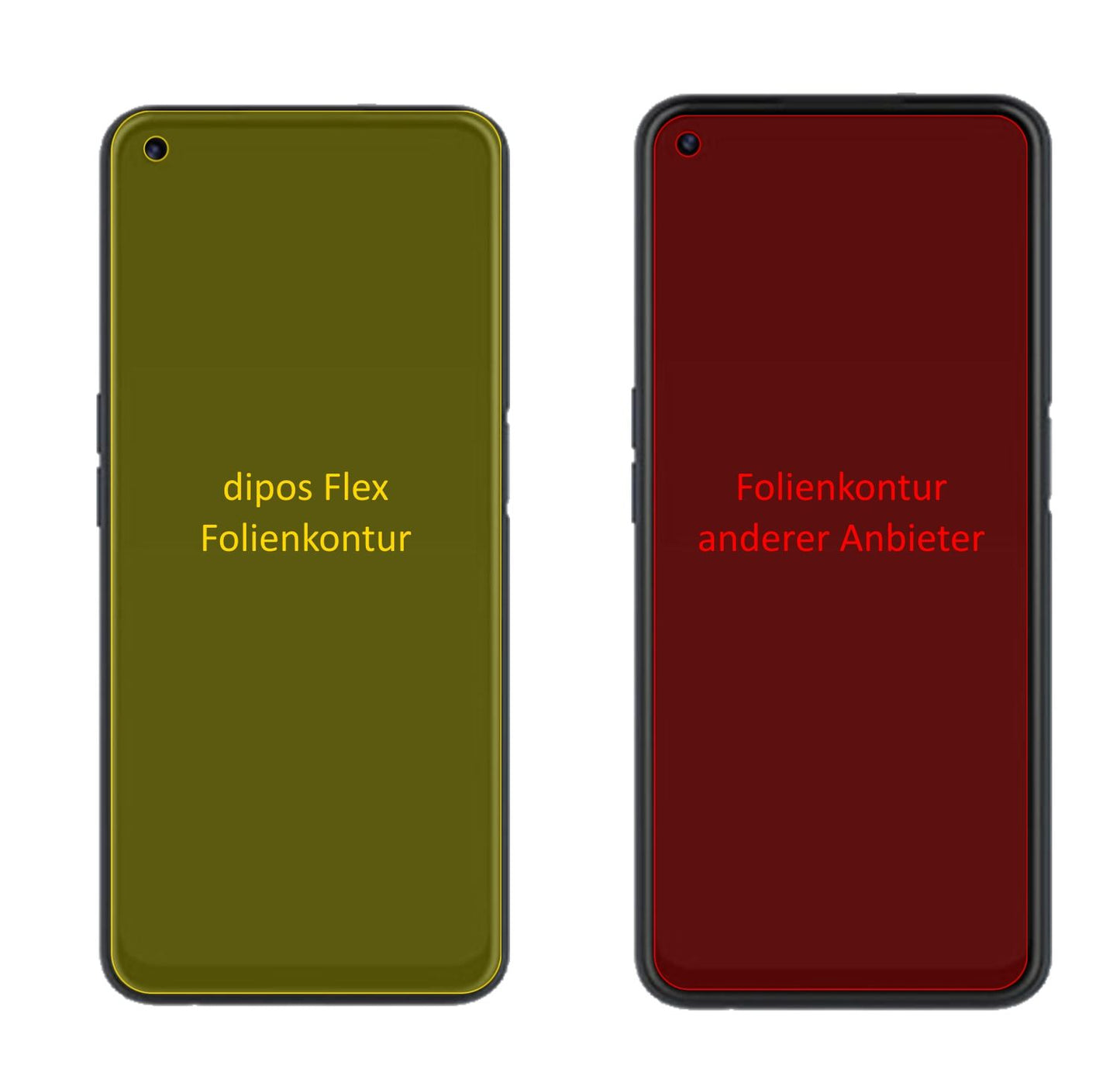 2x 3D Full Cover Schutzfolie für Oppo A52 (2)