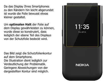 6x Schutzfolie klar für Nokia 2720 Flip Rückseite  (5)