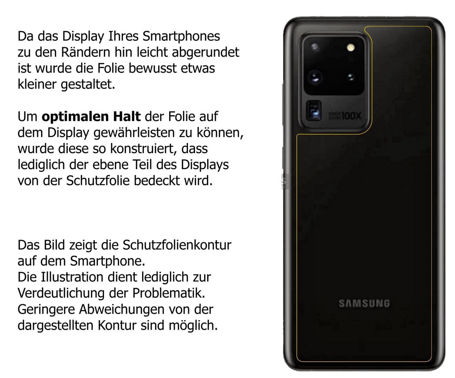 2x 9H Schutzfolie matt für Samsung Galaxy S20 Ultr (3)