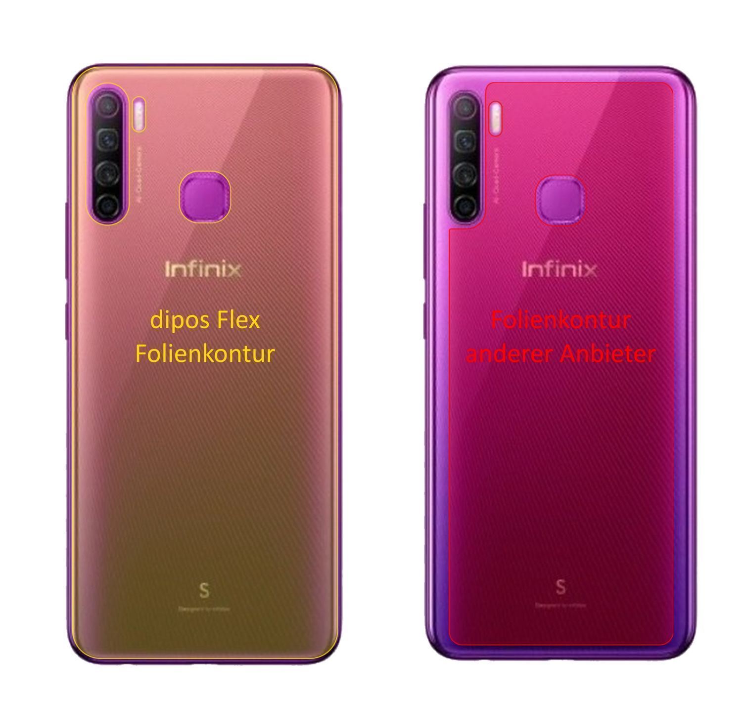 3x 3D Full Cover Schutzfolie für Infinix S5 Lite R (2)